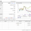 일신기업 이미지