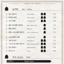 젠젠건대스타시티점