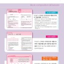 직업상담사 필기 - 직업정보론 네이버블로그