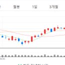 산지코퍼레이션 이미지