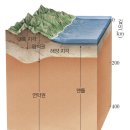 밀양여자고등학교 이미지