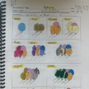 손승범 Balloons 이미지