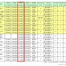 Q6.화상영어 전화영어 가격비교(라이브온잉글리쉬비교되어있음) 이미지