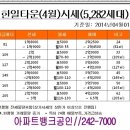 조원동-4 이미지