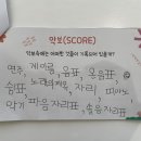 도레미피아노음악교습소 이미지