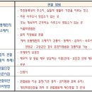 변호사강명권법률사무소 이미지