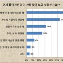 분당-281 이미지