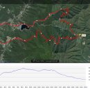 biking tour 덕태산 (진안 백운) 이미지