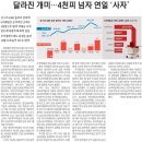 ㈜서울한방 | 11.5