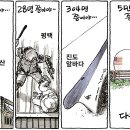 (자)성주개발 이미지