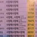 월정헌 | 경주 황리단길 한옥숙소 &lt;월정헌&gt; 개짱추천 후기