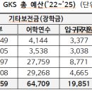성신자동차전문정비 이미지