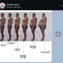 하나은행 | 1. 하나은행 청라연수원 후기 • 25 하반기 신입행원