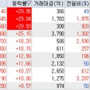 (주)오로라코퍼레이션 네이버블로그