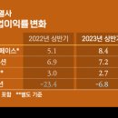 현대환경산업개발㈜ 이미지