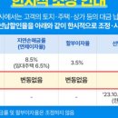 성서주공1단지아파트 이미지