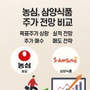 거목식품