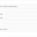 서부산세무서 이미지