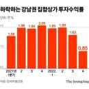 연남아파트