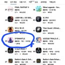 포스트아포칼립스 좀비 게임. 디스맨틀(dysmantle) 후기