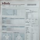 유성구보건소 이미지