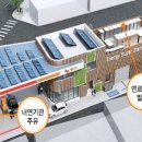 친환경주유소 이미지