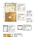 대영전기조명 | 3. [전기조명계획 세우고 발주하기] 전기공사? 하나도 몰랐던 내가 혼자 해냈다! 다운라이트 위치부터...