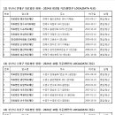 연제구-006 이미지