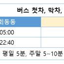 경찰전직지원센터(연산교차로 방면) 이미지