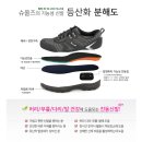 슈올즈광주 이미지