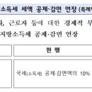 [구의동세무사/구의역세무사/강변역세무사/광진구세무사/세무사] 2023년 지방세법 개정안 둘러보기~ 이미지