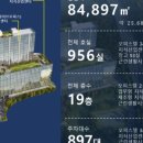 향동세탁소 이미지