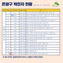 은평구청 이미지