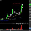 유니온헬스케어 이미지