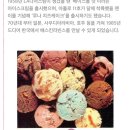 베스킨라빈스 군산지곡점 이미지