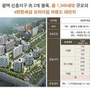 e편한세상 평택용이2단지 이미지