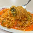 밀퐁 | 울산대 맛집 돌돌파스타 홈파티요리음식메뉴 밀키트 추천
