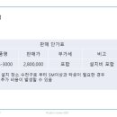 (주)지에스아이
