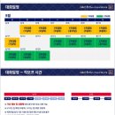 경주 2025 화랑대기 전국 유소년 축구대회 대진표, 중계, 일정, 경기장 위치