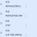 모건 커뮤니케이션