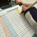 최한의원 | 최씨고집한의원 교통사고 입원 후기