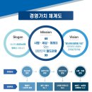 광주관광개발 이미지