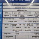 가빈테라피