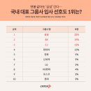 (주)어썸블루 이미지