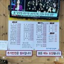 손큰할매순대국 국민대점 네이버블로그