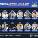 귀한보청기 이미지