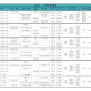 2025년도 가나안교회 목회계획표 이미지