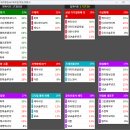 2025년 6월 11일 내일 주식 단타 종목(시가기준 1~3%) 이미지