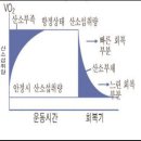 로그짐 서초우성점 이미지