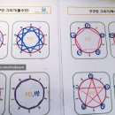 온쓰